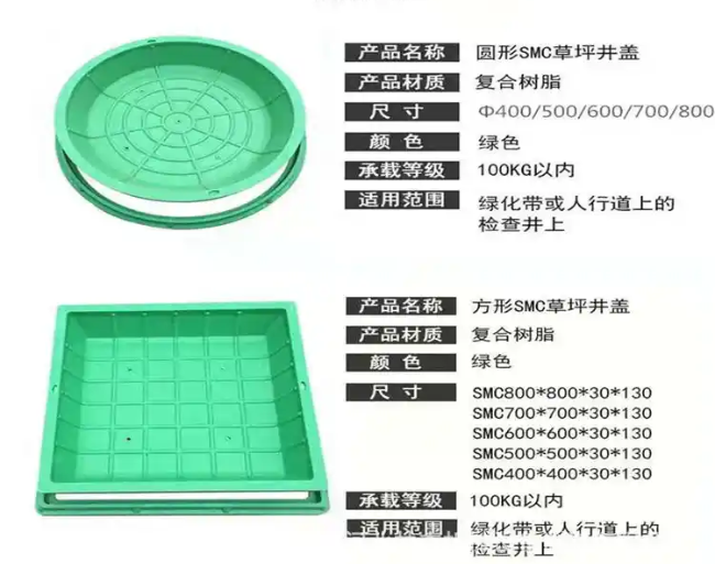 梁园树脂复合种植井盖展示